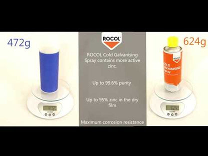 ROCOL COLD GALVANISING Spray